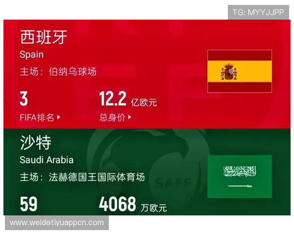 2026年世界杯西班牙对阵沙特比赛转播时间安排及详细观看指南